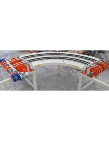 CURVA CON DOBLE MOTORIZACIÓN